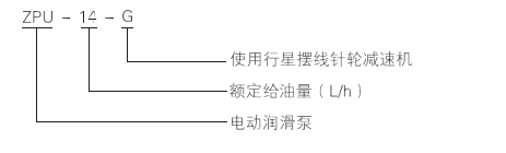 啟東中德潤(rùn)滑設(shè)備有限公司