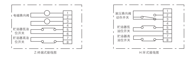 啟東中德潤(rùn)滑設(shè)備有限公司