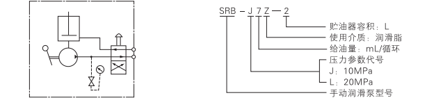 啟東中德潤(rùn)滑設(shè)備有限公司