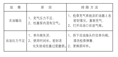 啟東中德潤滑設(shè)備有限公司