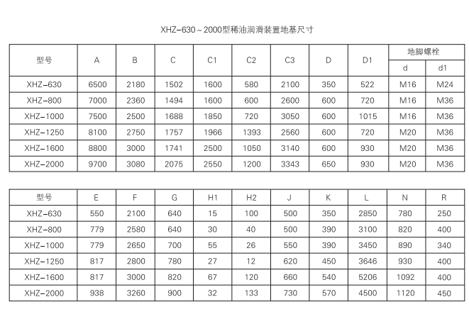 啟東中德潤(rùn)滑設(shè)備有限公司