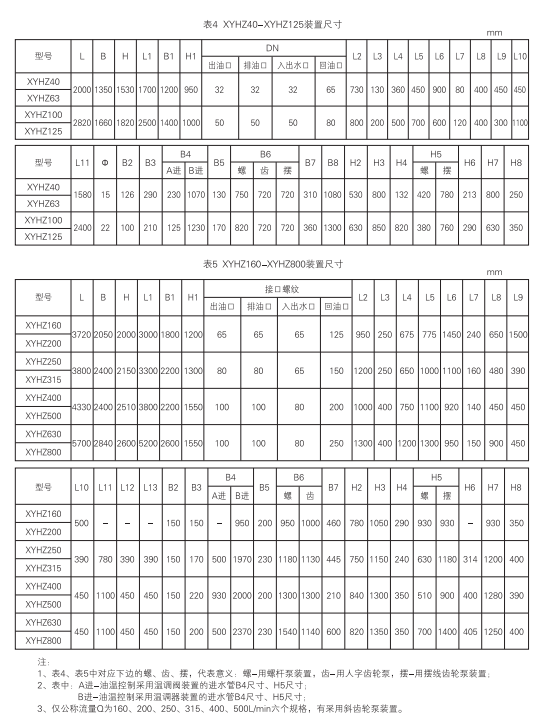 啟東中德潤(rùn)滑設(shè)備有限公司