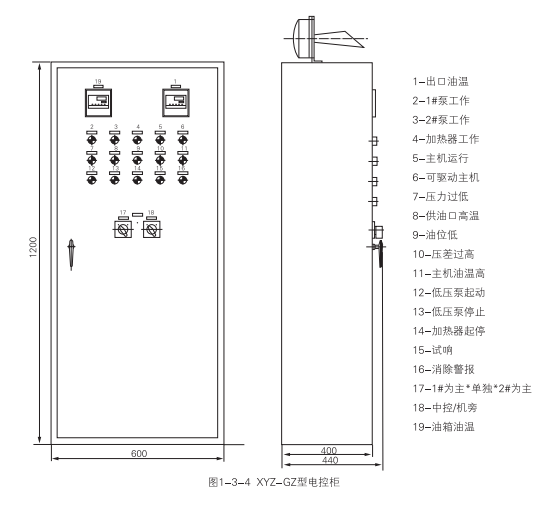 啟東中德潤(rùn)滑設(shè)備有限公司