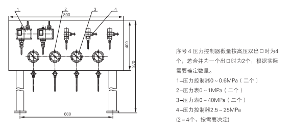 啟東中德潤(rùn)滑設(shè)備有限公司