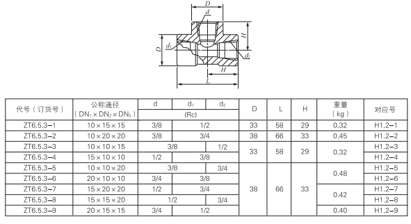 啟東中德潤滑設備有限公司