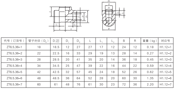 啟東中德潤(rùn)滑設(shè)備有限公司