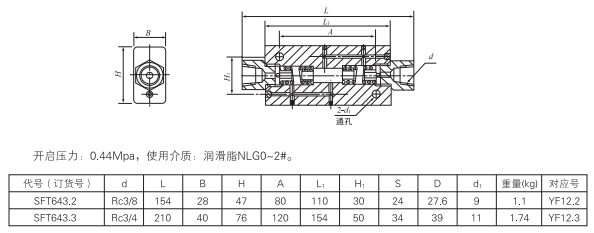 啟東中德潤滑設備有限公司