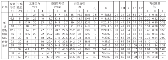 啟東中德潤(rùn)滑設(shè)備有限公司