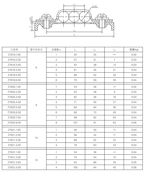 啟東中德潤(rùn)滑設(shè)備有限公司