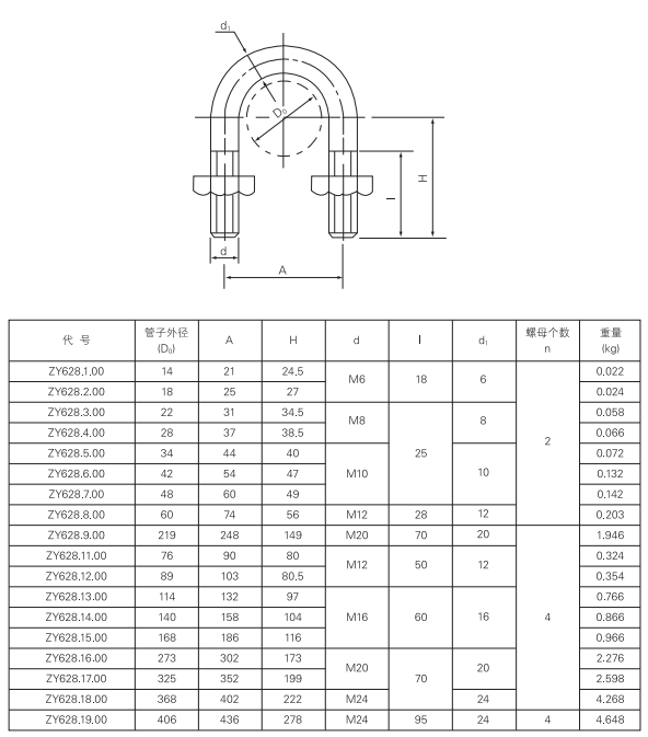 啟東中德潤滑設(shè)備有限公司