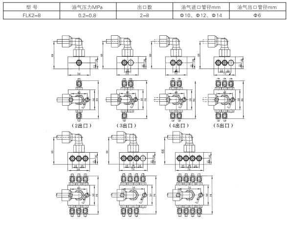 啟東中德潤(rùn)滑設(shè)備有限公司