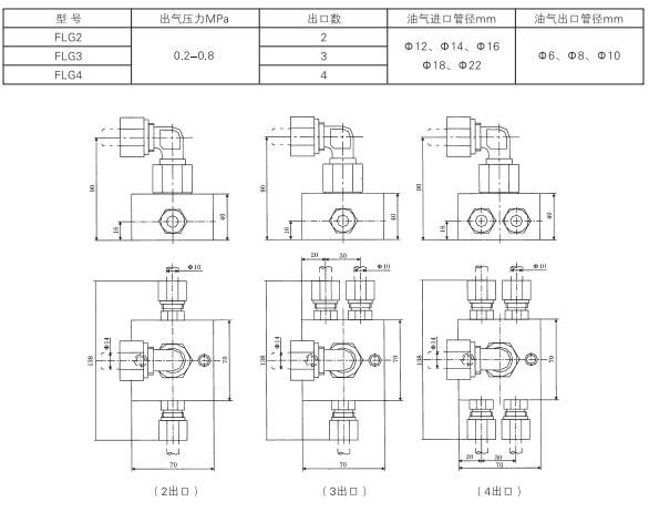 啟東中德潤滑設備有限公司