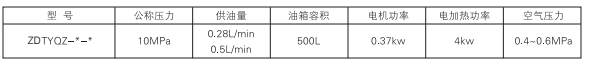 啟東中德潤滑設(shè)備有限公司