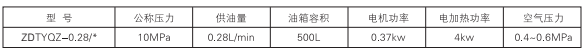 啟東中德潤(rùn)滑設(shè)備有限公司