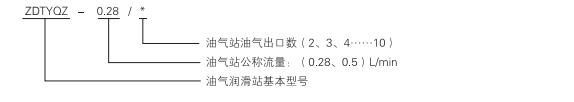 啟東中德潤滑設備有限公司