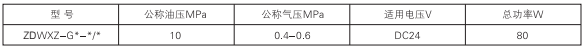 啟東中德潤滑設(shè)備有限公司