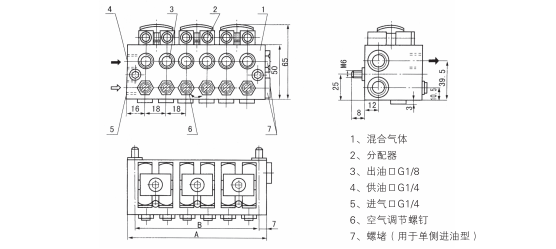 啟東中德潤滑設備有限公司