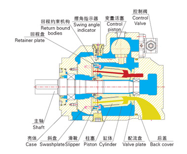 啟東中德潤(rùn)滑設(shè)備有限公司